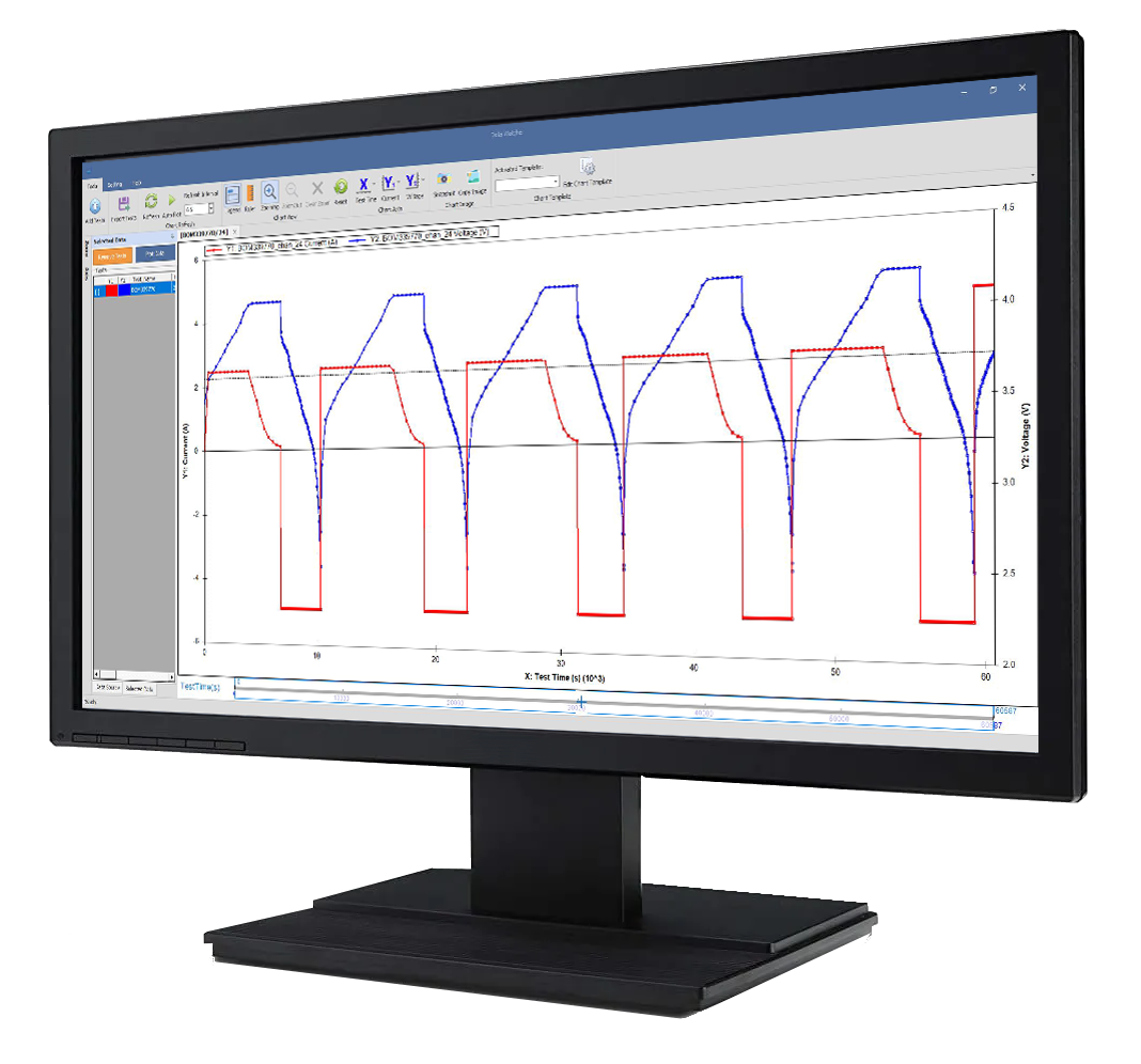 Testing Monitor Image