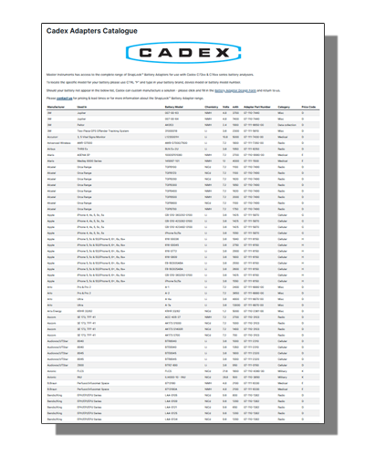 Adaptor Catalogue Link