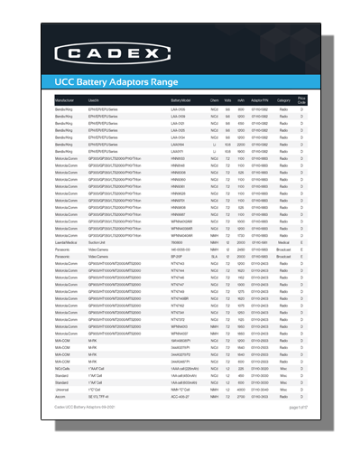 Cadex UCC Adaptor List Thumbnail