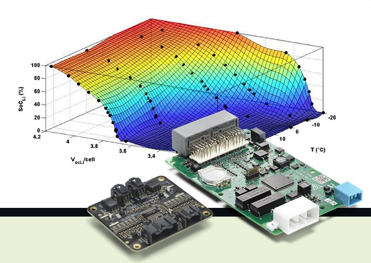 Libal Image