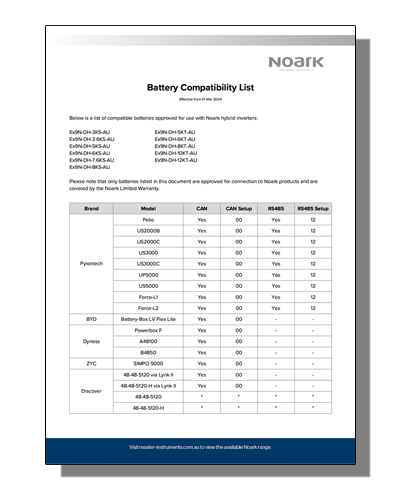 Noark Inverter Approved Battery List