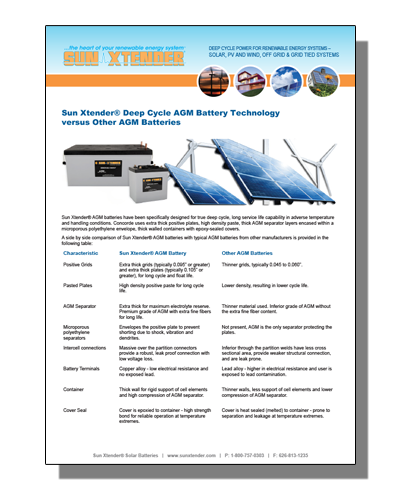 Thumbnail of PDF - Sun Xtender vs other AGM batteries
