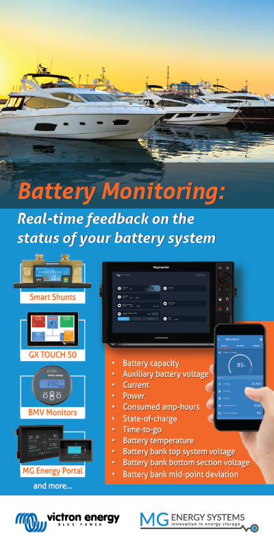 Get real time battery status using Victron smart shunts, GX-devices, and more