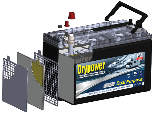 dual_purpose_agm_expanded_battery