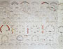 Walls and Walls of Meter Dials