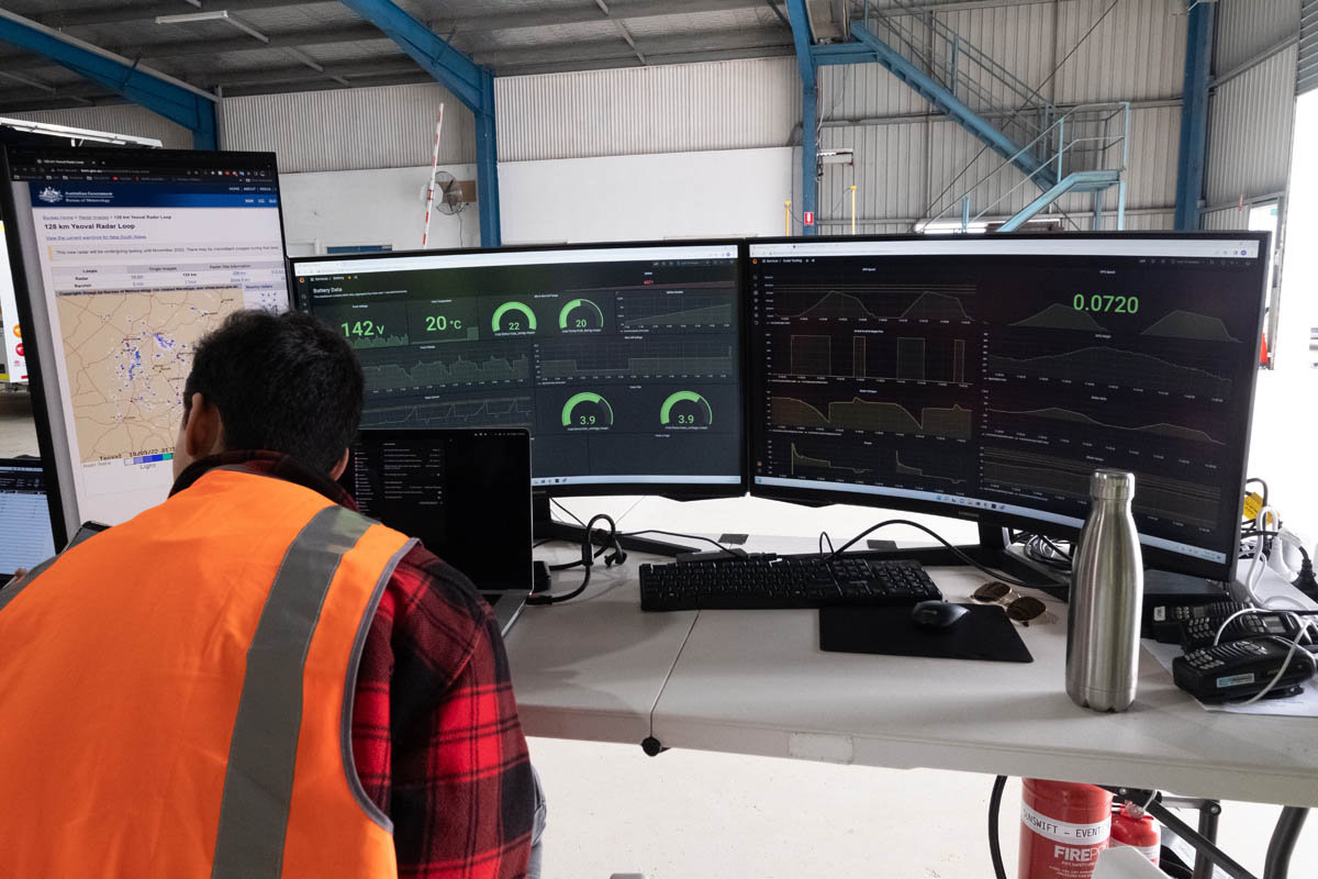Performance Testing in Orange, NSW