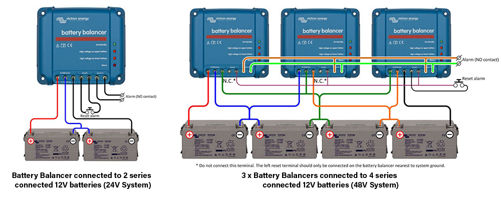 Battery Balancer - Victron Energy Battery balancer for two in series 24V  (up to 18V per battery & 36V total) IP22 BBA000100100