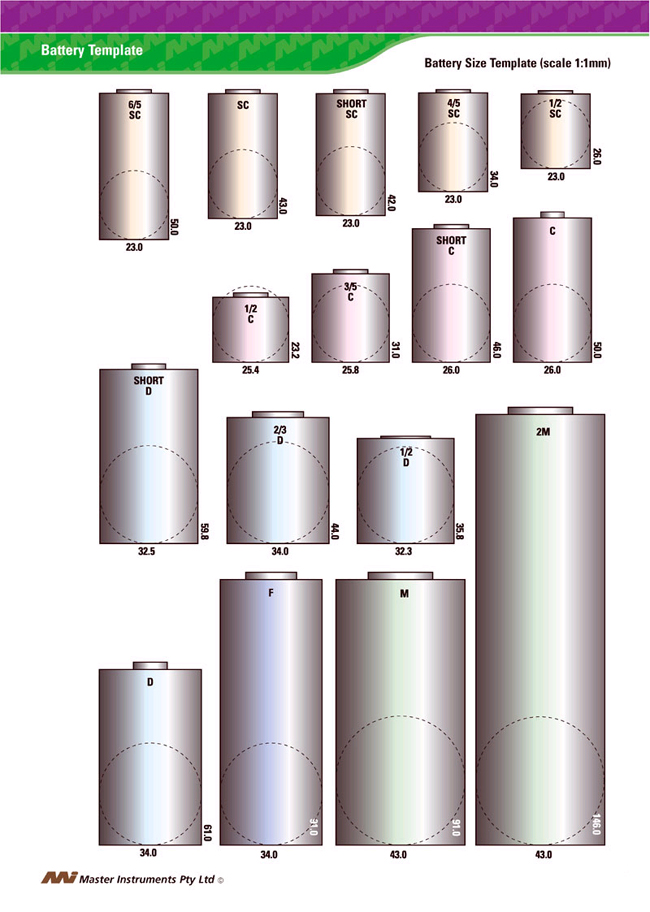 Battery Size Template 23mm Master Instruments Australian Rechargeable